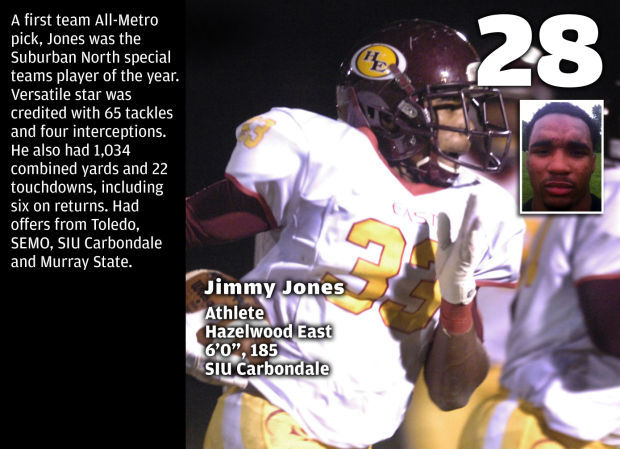 Super 30: #28 Jimmy Jones